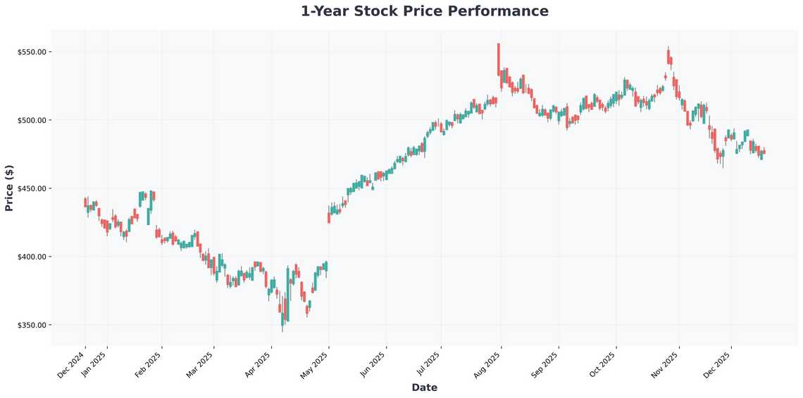 The AI Investment Tsunami 3 Megatrends and 5 Stocks Poised to Dominate 2026