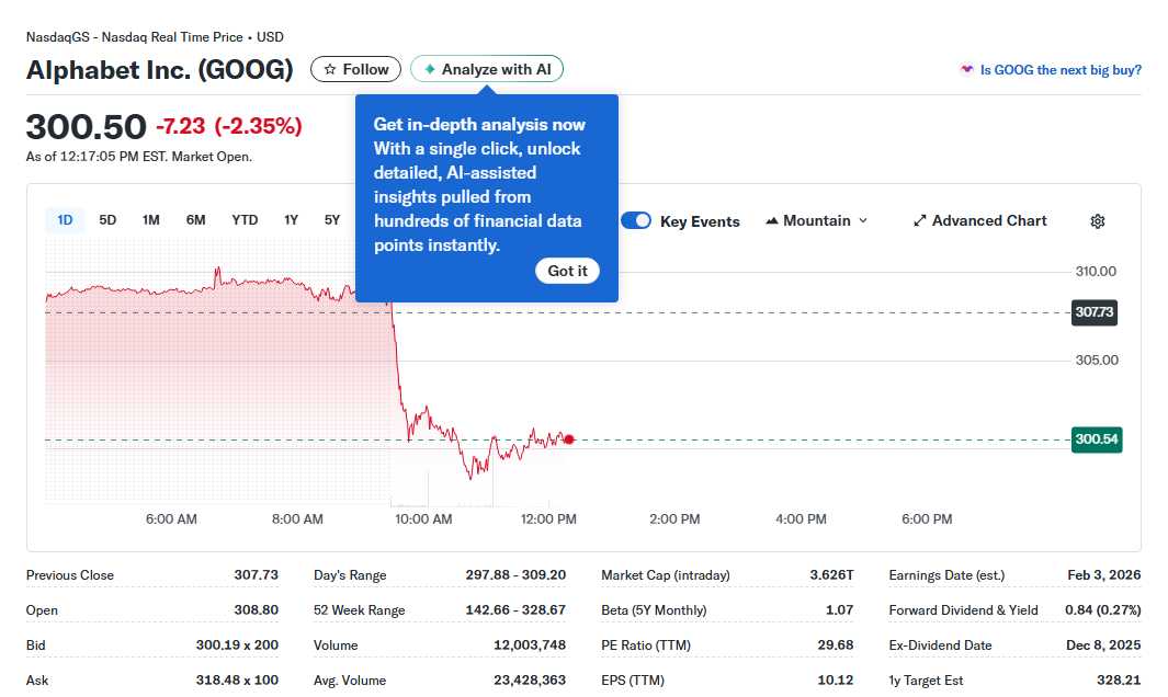 The 2026 Investors Guide AI, Quantum Computing, and the Cloud Stocks Billionaires Are Buying Now