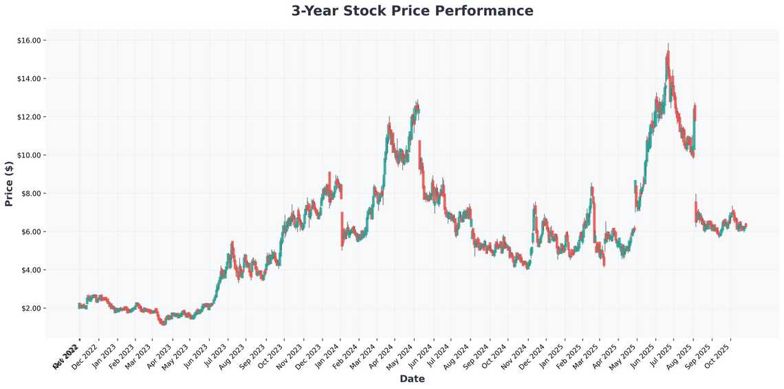 TLX and LFMD Investor Alert Critical Lawsuit Deadlines and What You Need to Know