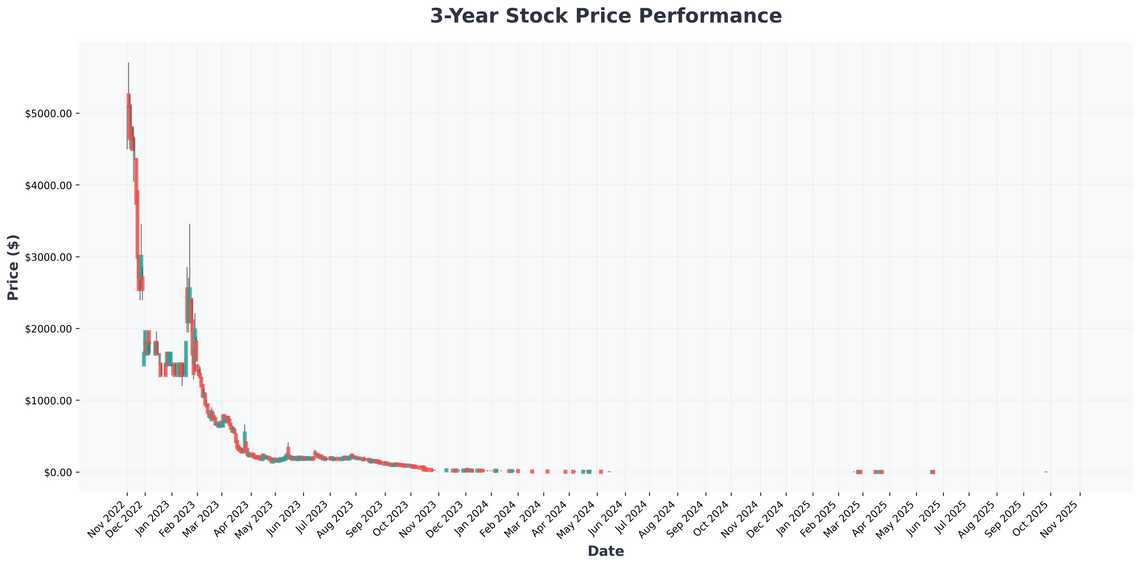 Datavault AI Revolutionizes Entertainment Why This AI-Comedy Partnership Could Be Your Next Big Investment