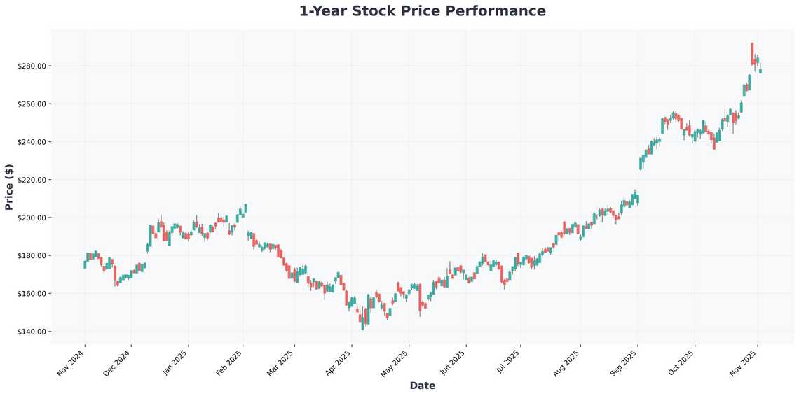 The AI Investment Landscape Uncovering Opportunities Beyond the Hype