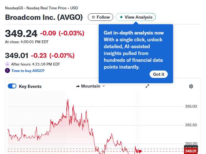 The Ultimate Vanguard ETF Strategy for Reliable Passive Income and AI Growth