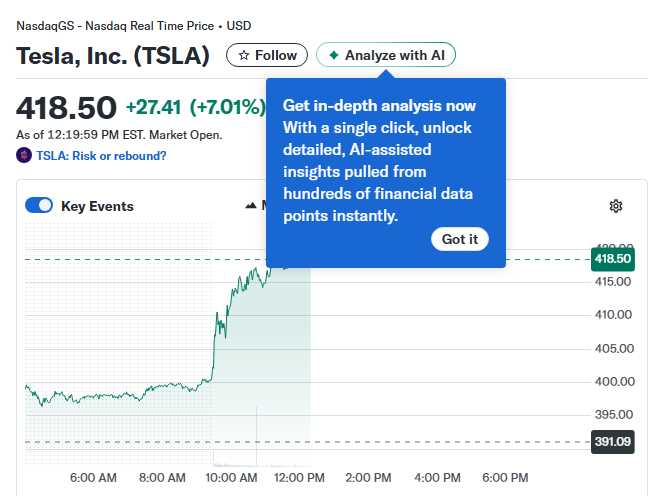 Market Crossroads NVIDIAs Strength vs. Positioning Risk in a Volatile Week Ahead