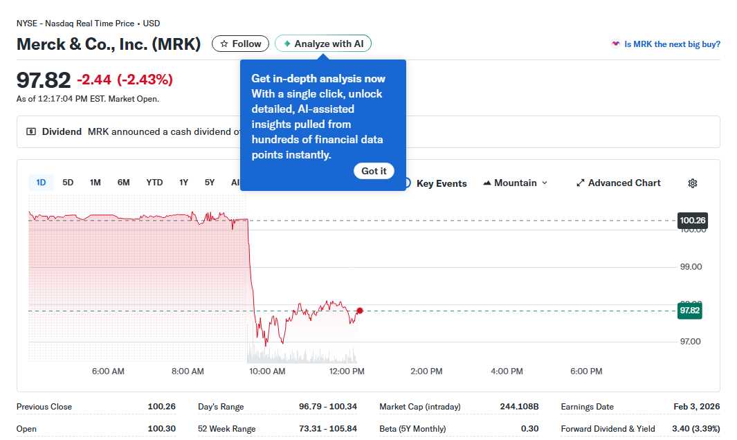 Beyond the Headlines Unpacking Major Healthcare Catalysts from Gileads HIV Win to Surging Market Sectors