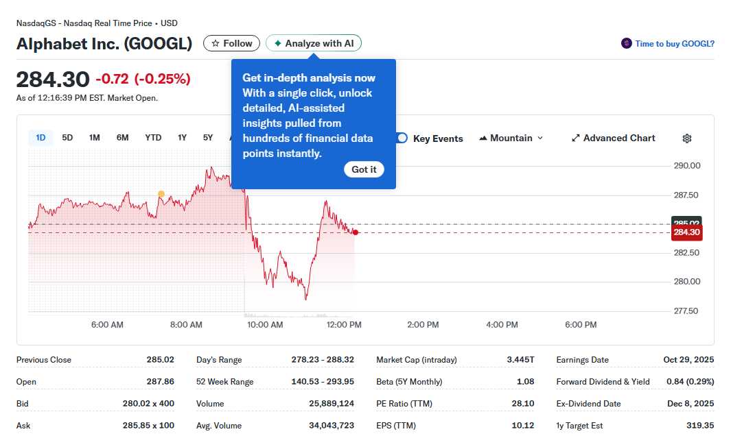 Warren Buffetts AI Bet Why Alphabet Could Dominate 2026