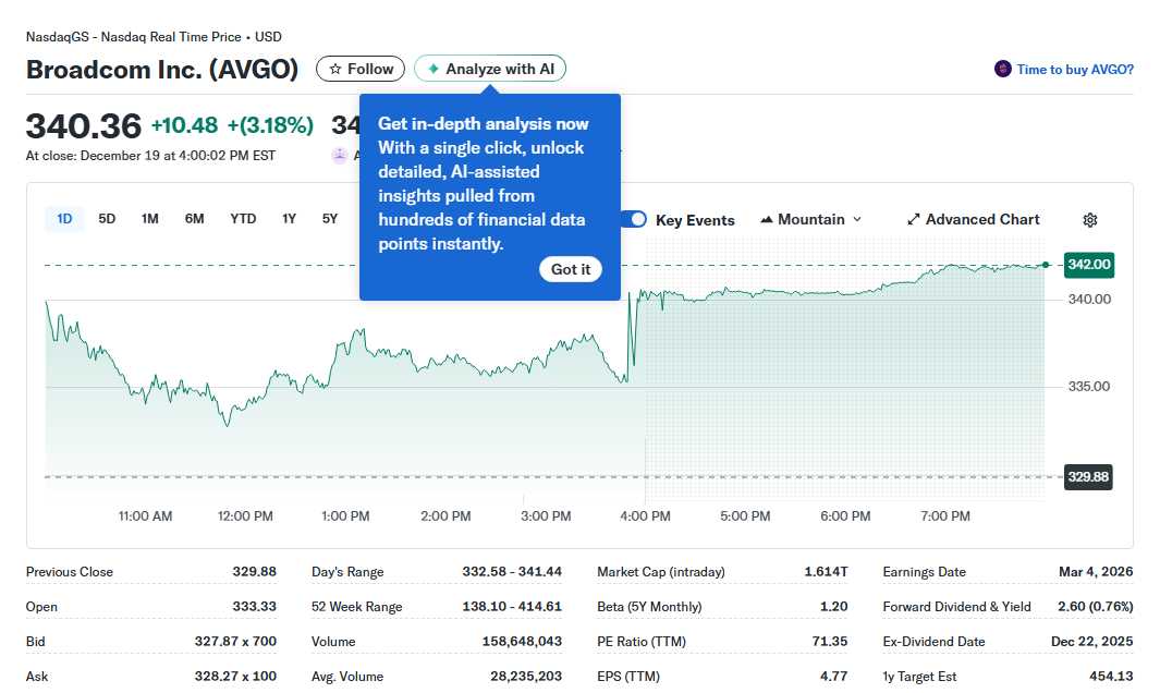 The Next Trillion-Dollar Titans My Top AI and Growth Stock Picks for 2026