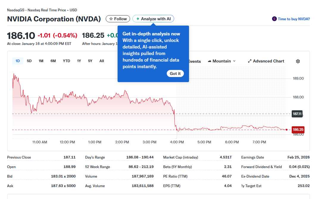 Navigating the 2026 Market AI, Quantum Leaps, and Unmissable Opportunities