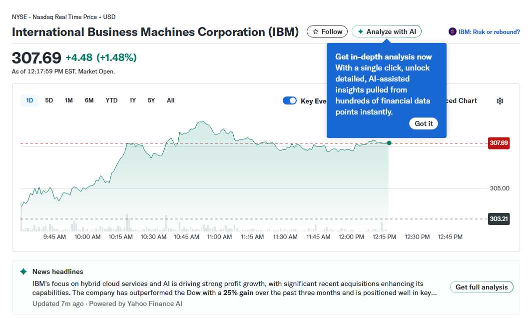 3 Tech Sectors Poised for Explosive Growth BPO, Blockchain, and IT Infrastructure Markets Set to Skyrocket by 2033