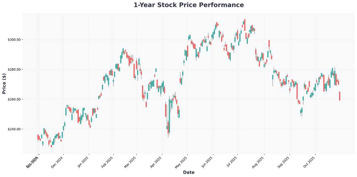 Why SUSE Linuxs AI-Powered Management is a Game-Changer for Enterprise IT Infrastructure