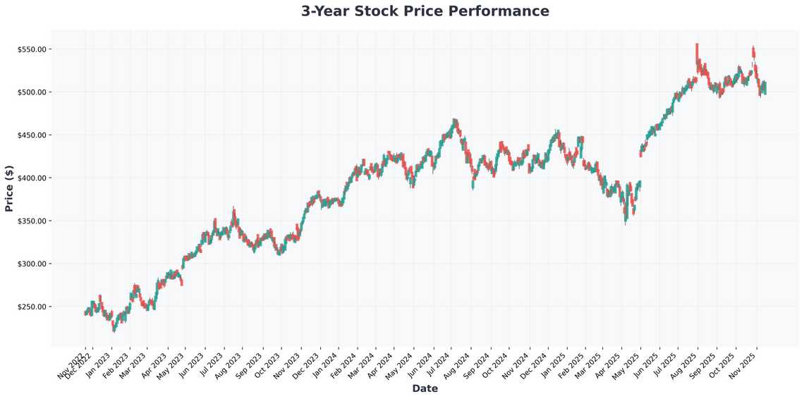 AI Investment Tsunami Navigating the $40B Compute Boom and Market Volatility