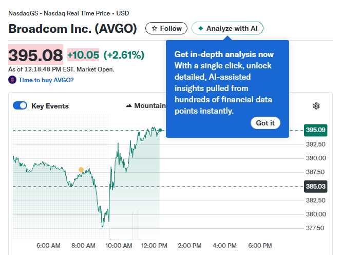 Why AI ETFs and Broadcom Could Dominate Your 2026 Portfolio