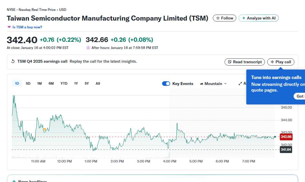 The AI Engine Roars Decoding TSMs Record Quarter and the Unstoppable Chipmaker Rally