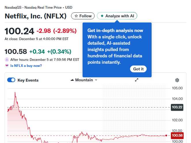 The Streaming Wars Heat Up Netflix-Warner AI Merger, Why Amazon is a Buy, and Your Market Playbook