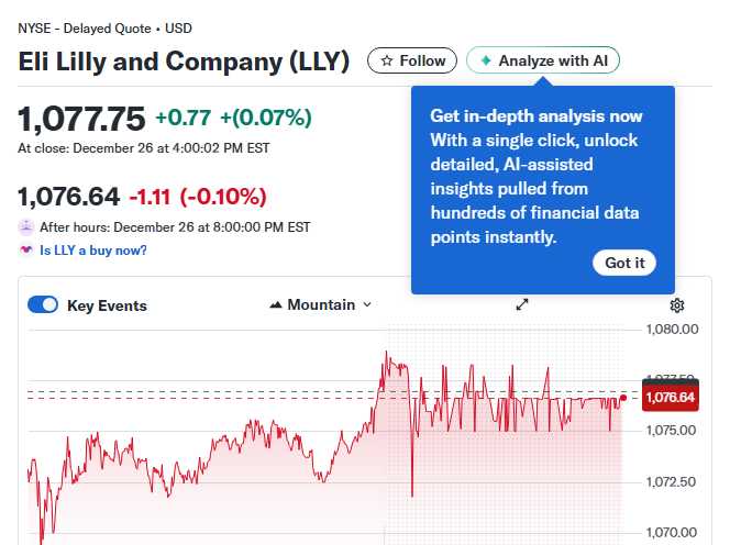 3 Discounted Drug Stocks to Buy for the Weight Loss Revolution and Beyond