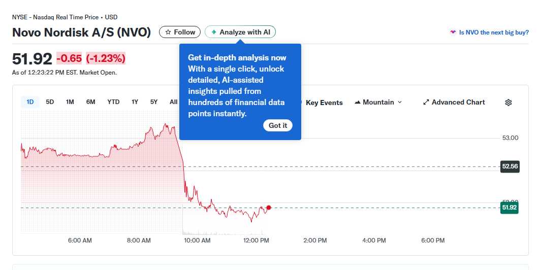 The Wegovy Pill Revolution How Novo Nordisks FDA Win and a Resilient Market Create a Defining Investment Moment