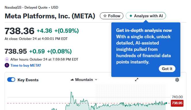 AI Revolution Navigating the Next Wave of Tech Investments from NVIDIA to Meta